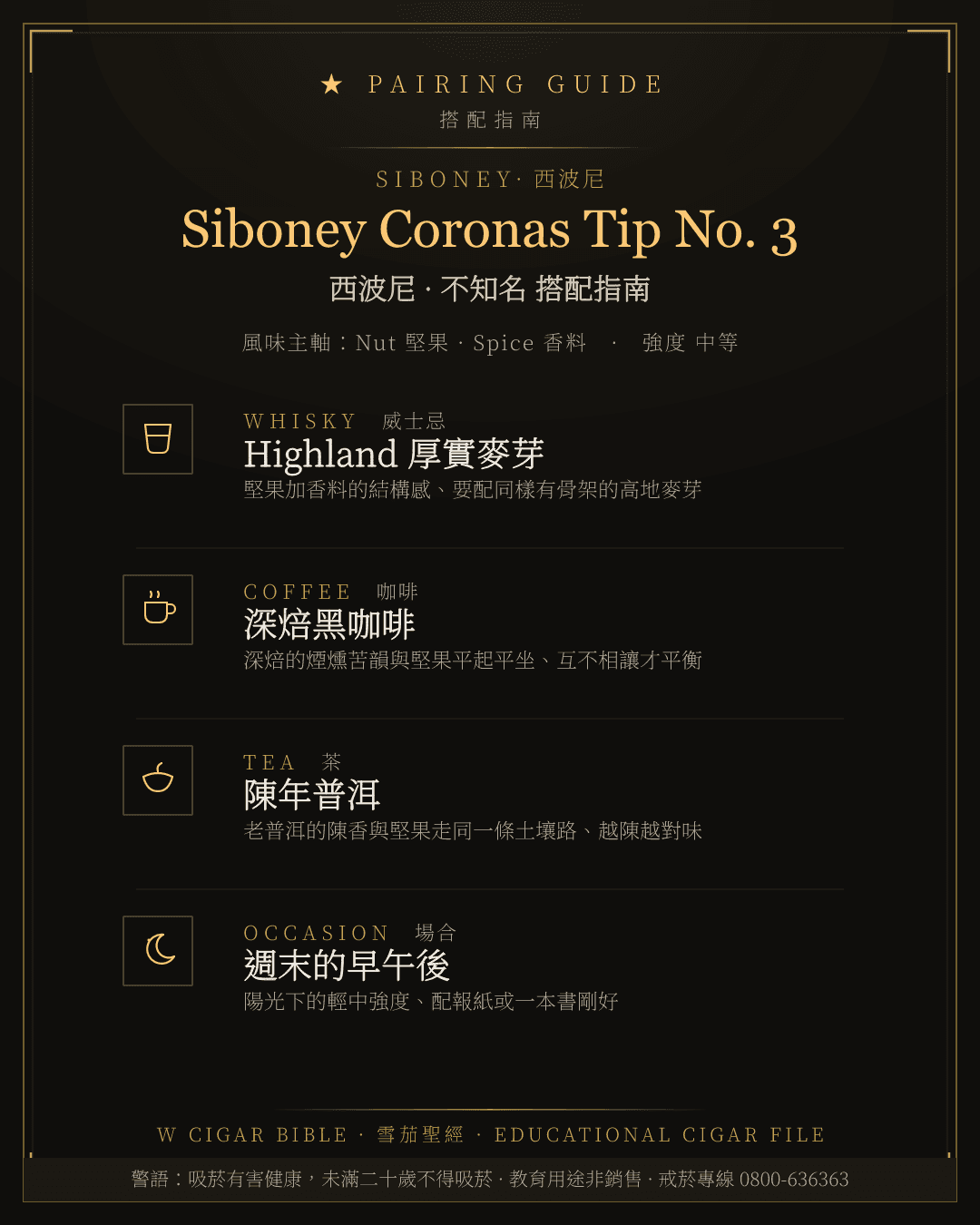Siboney Coronas Tip No. 3 搭配指南 · 西波尼