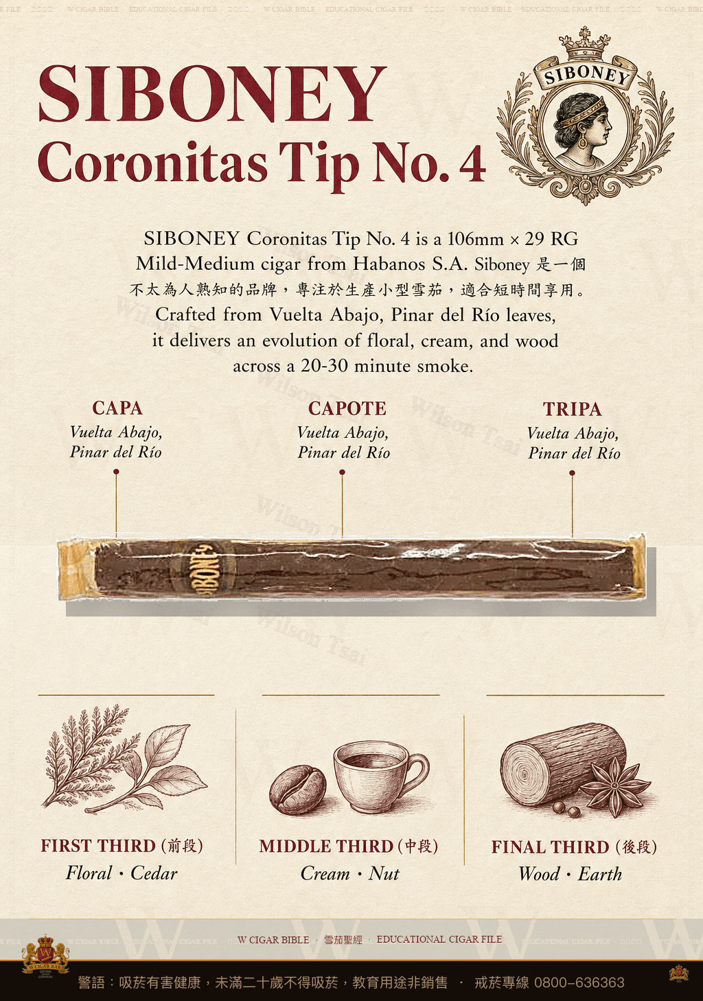 Siboney Coronitas Tip No. 4 · 西波尼
