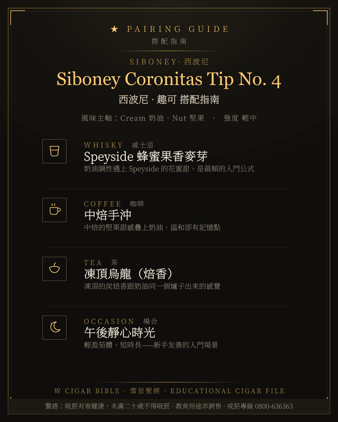 Siboney Coronitas Tip No. 4 搭配指南 · 西波尼