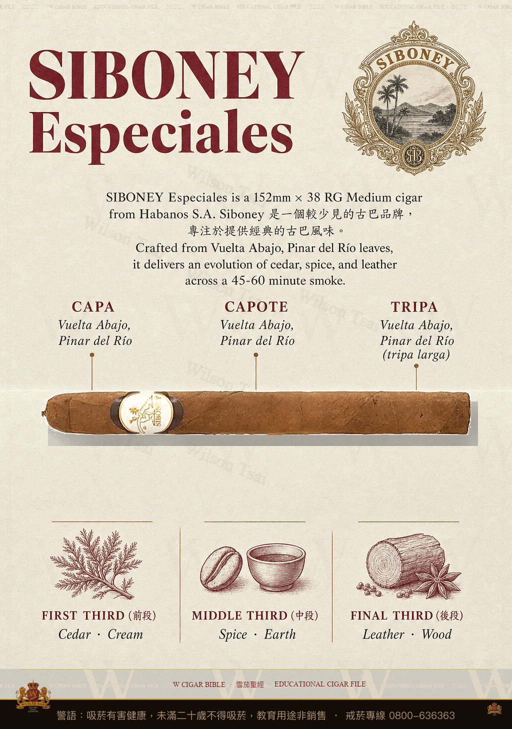 Siboney Especiales · 西波尼