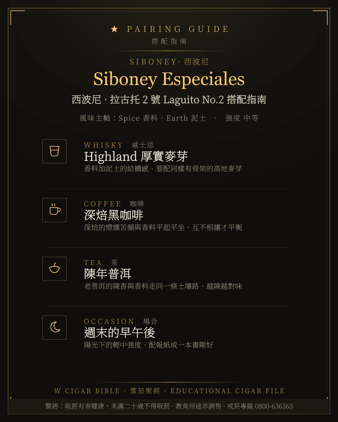Siboney Especiales 搭配指南 · 西波尼