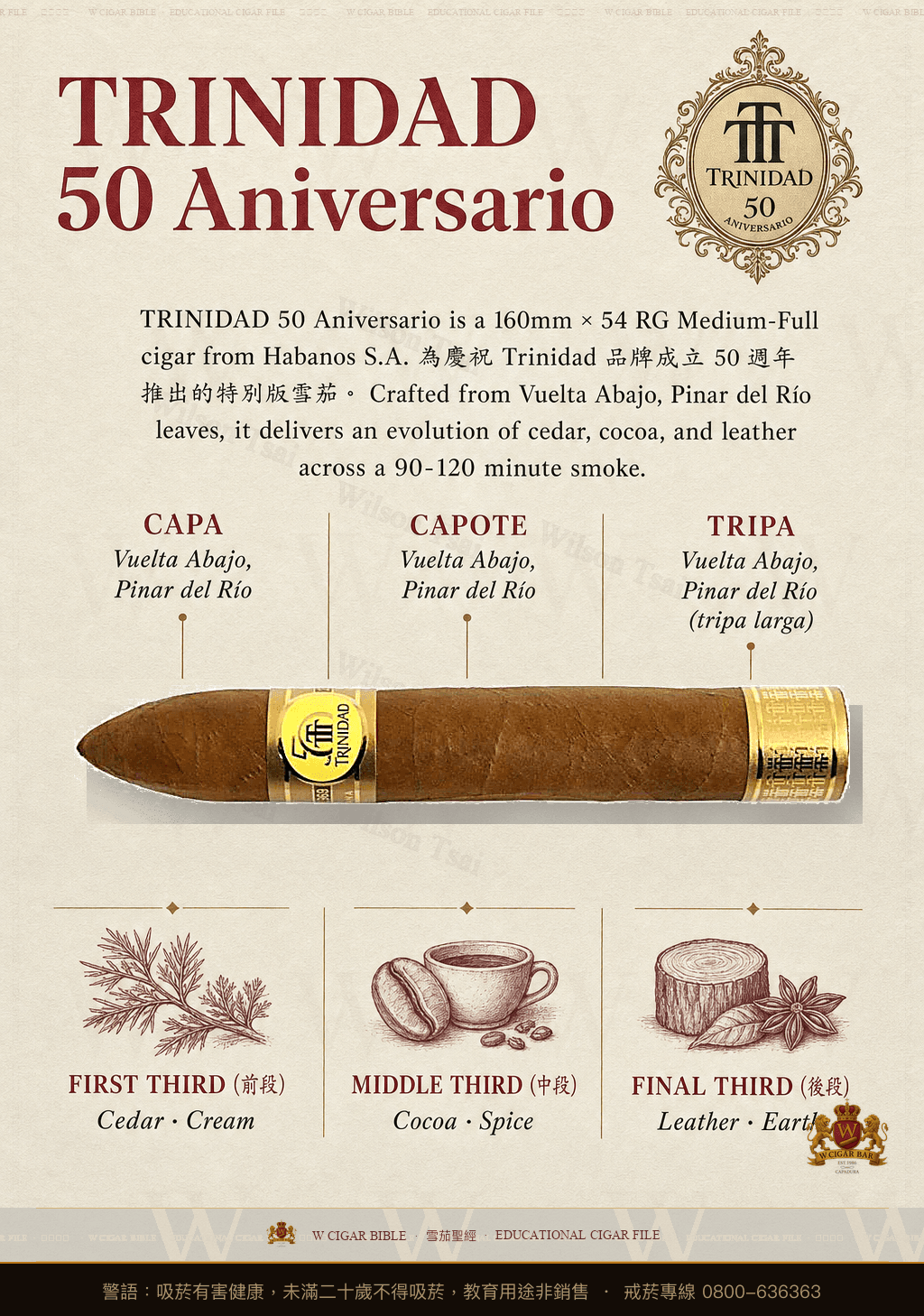 Trinidad 50 Aniversario · AH 2019 · 千里達