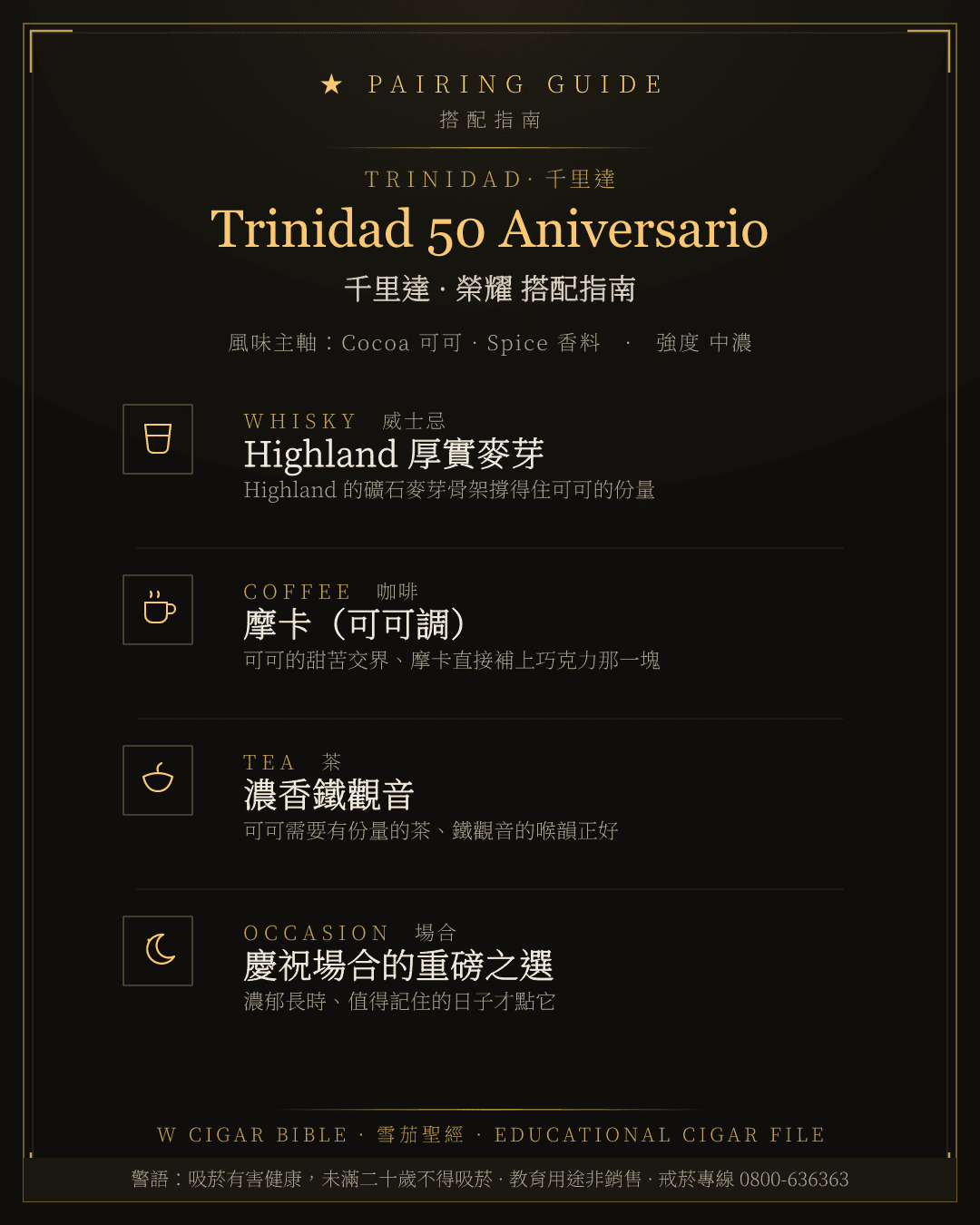 Trinidad 50 Aniversario 搭配指南 · 千里達