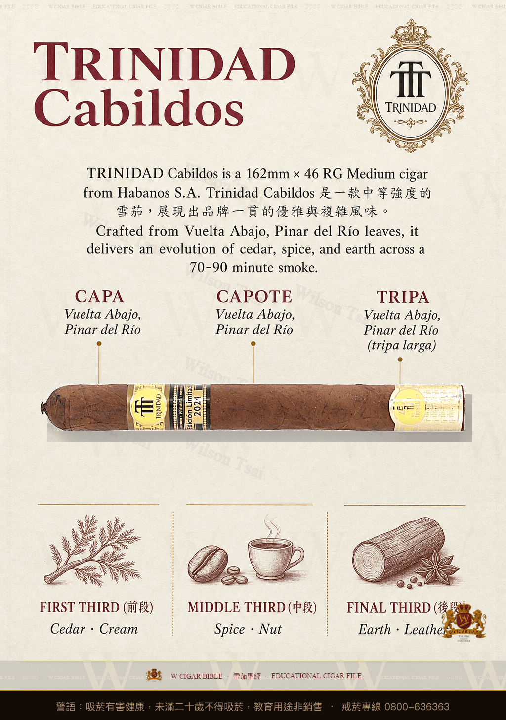 Trinidad Cabildos · EL 2023 · 千里達