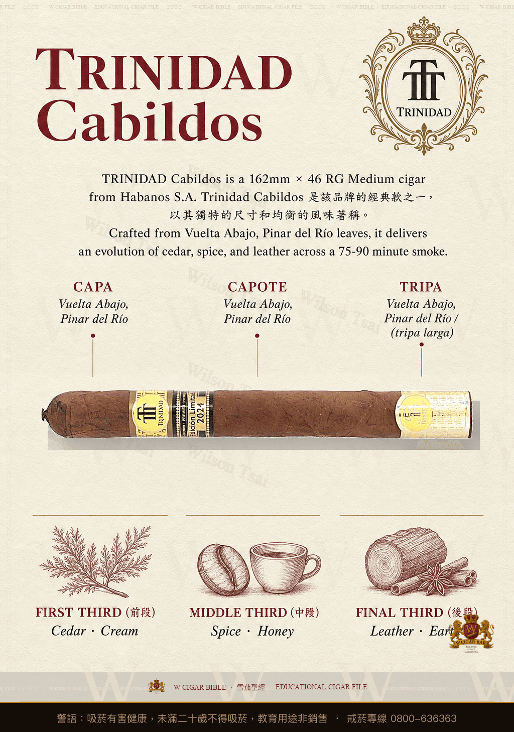 Trinidad Cabildos · 千里達