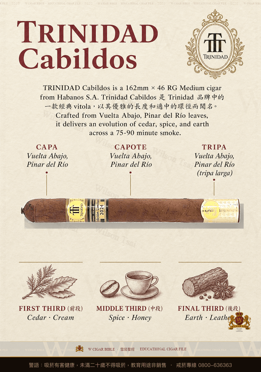 Trinidad Cabildos · 千里達