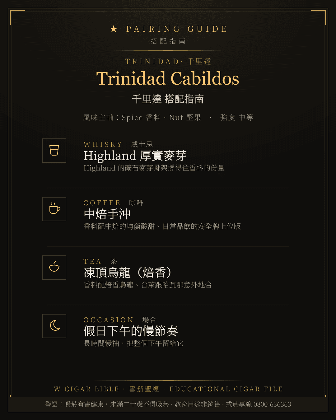Trinidad Cabildos 搭配指南 · 千里達