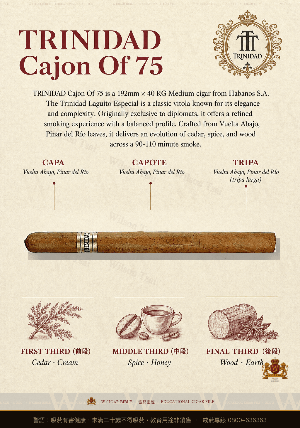 Trinidad Cajon Of 75 · 千里達