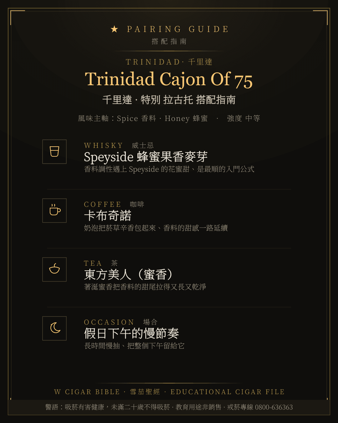 Trinidad Cajon Of 75 搭配指南 · 千里達