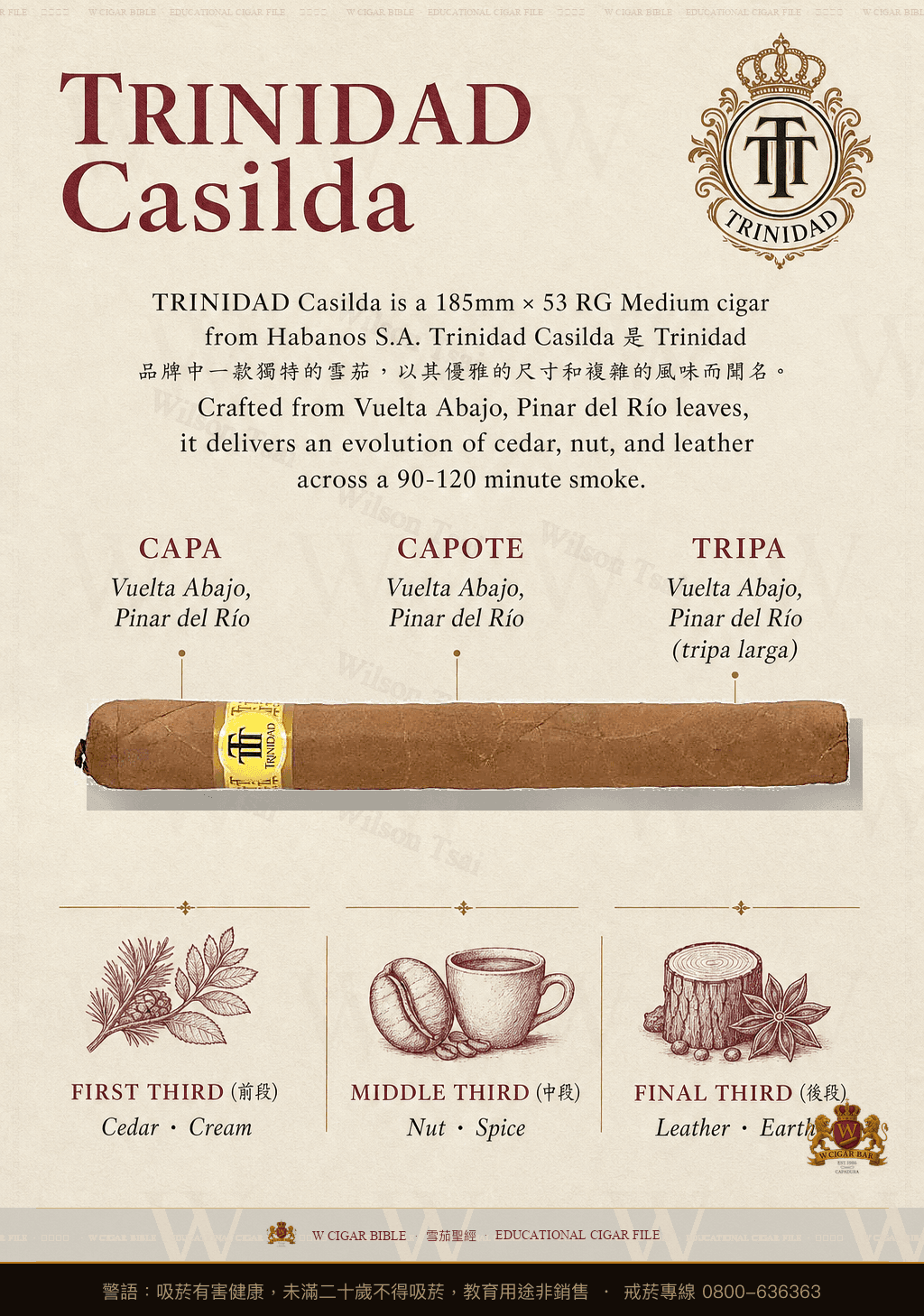 Trinidad Casilda · CH 2019 · 千里達