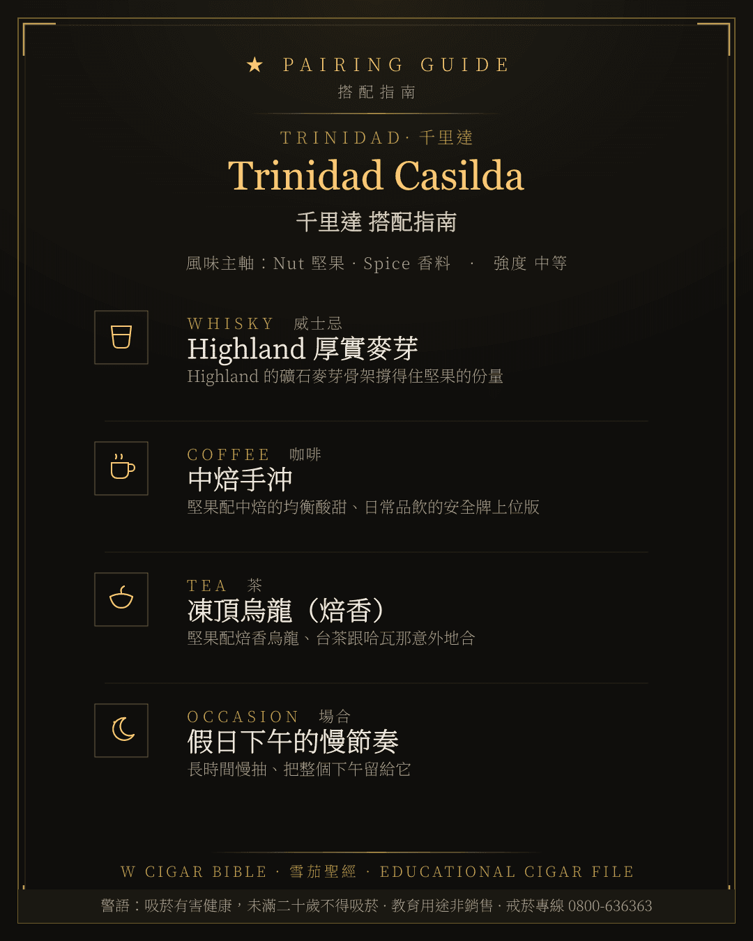 Trinidad Casilda 搭配指南 · 千里達