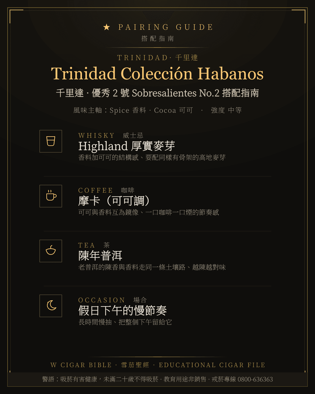 Trinidad Colección Habanos 搭配指南 · 千里達