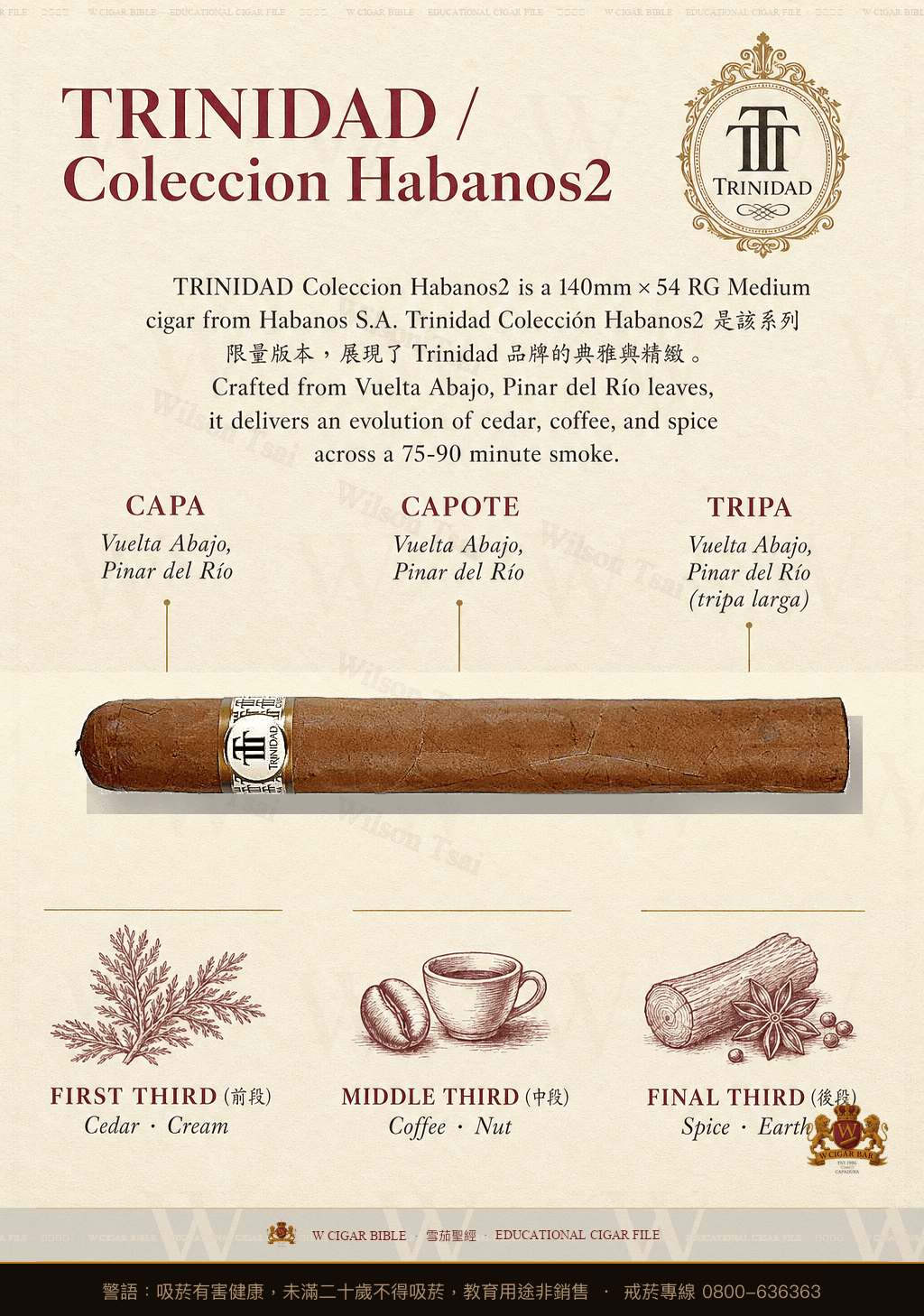 Trinidad Colección Habanos · CH · 千里達