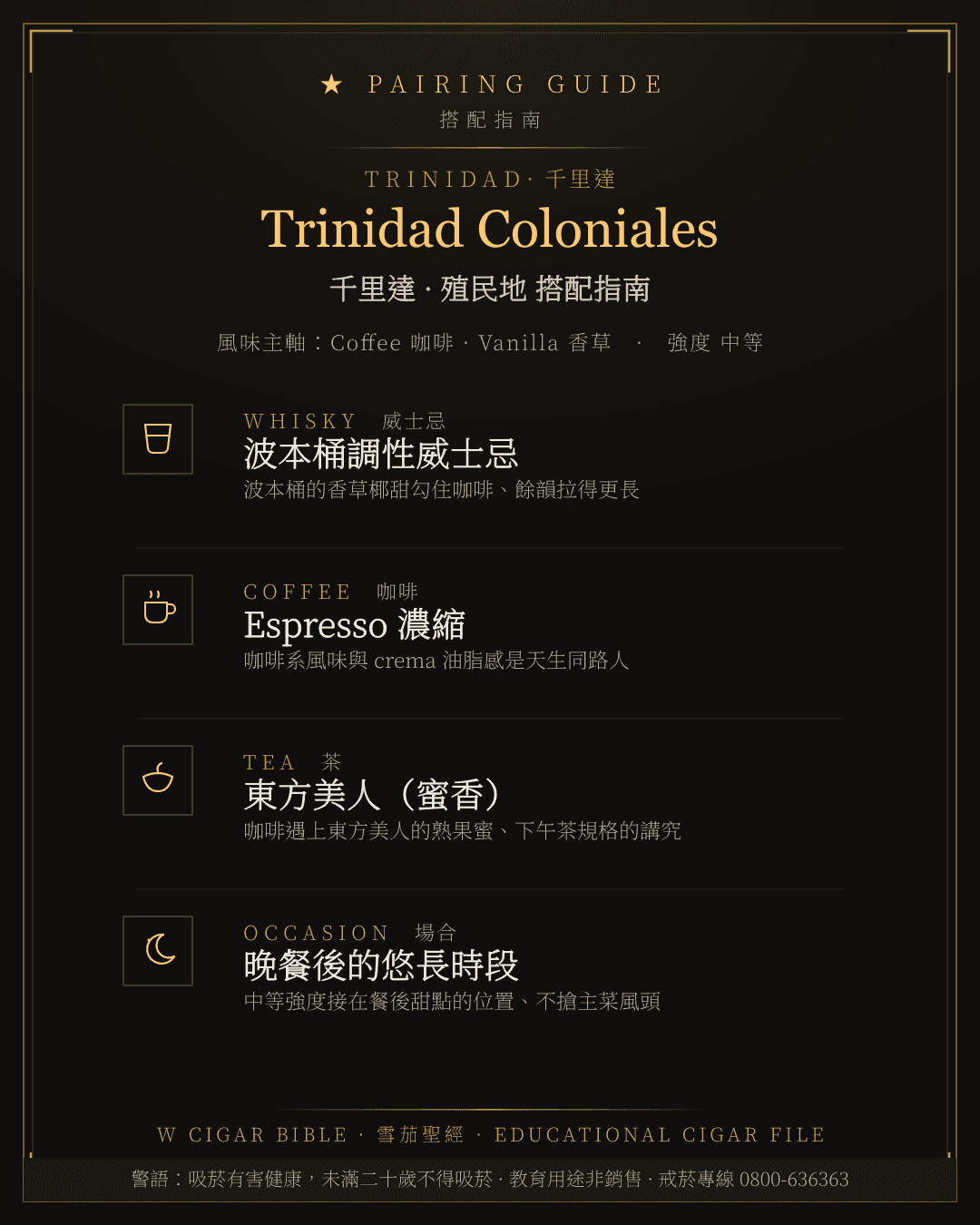 Trinidad Coloniales 搭配指南 · 千里達