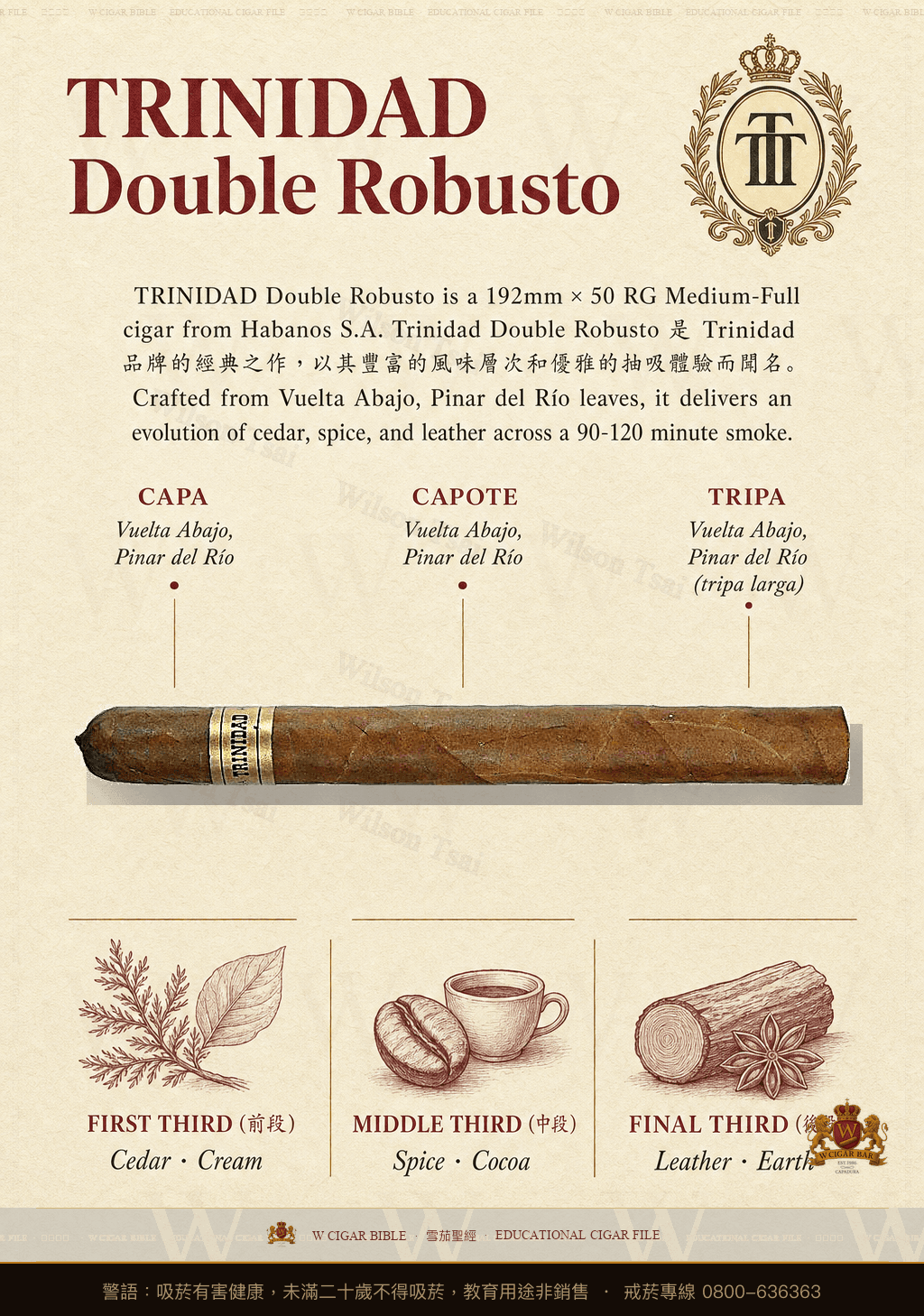 Trinidad Double Robusto · 千里達