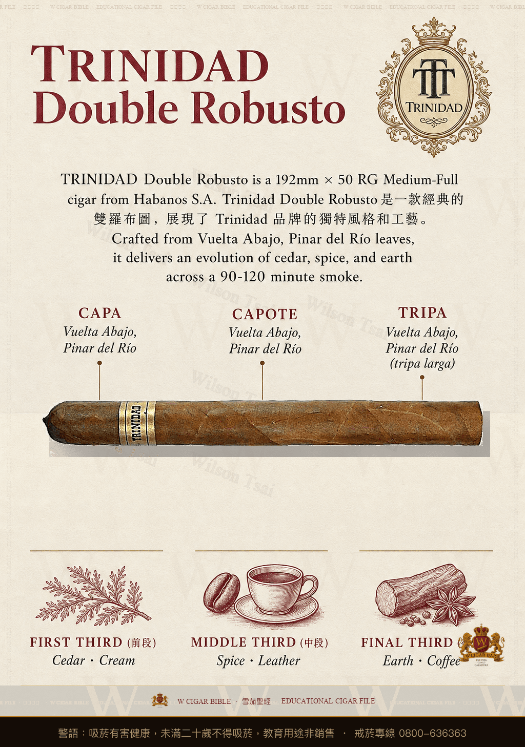 Trinidad Double Robusto · 千里達