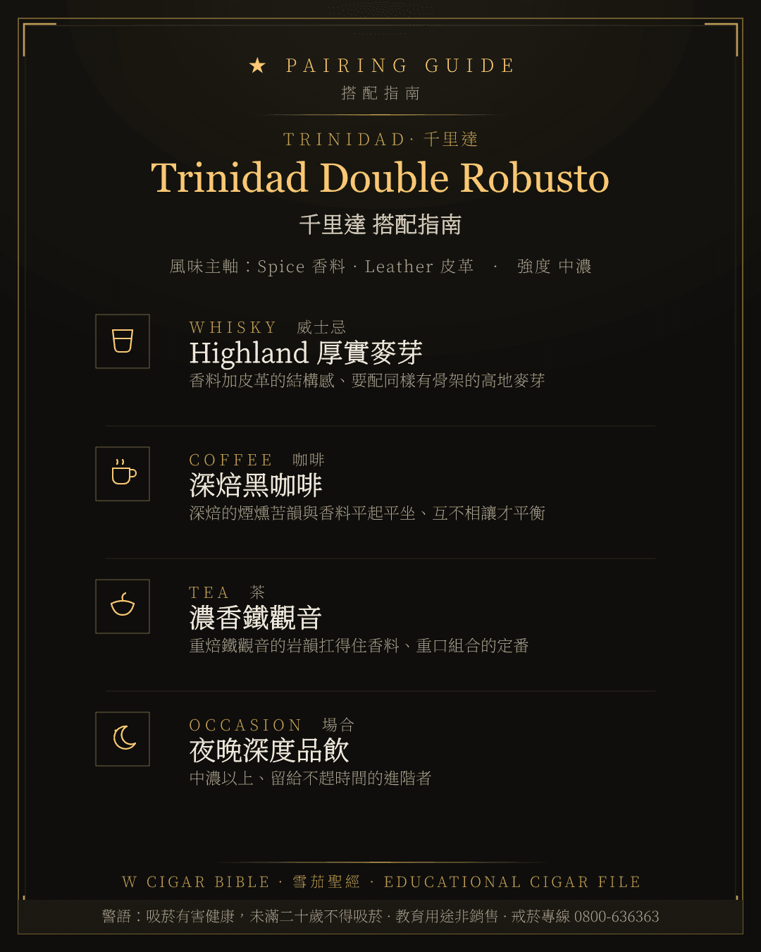 Trinidad Double Robusto 搭配指南 · 千里達