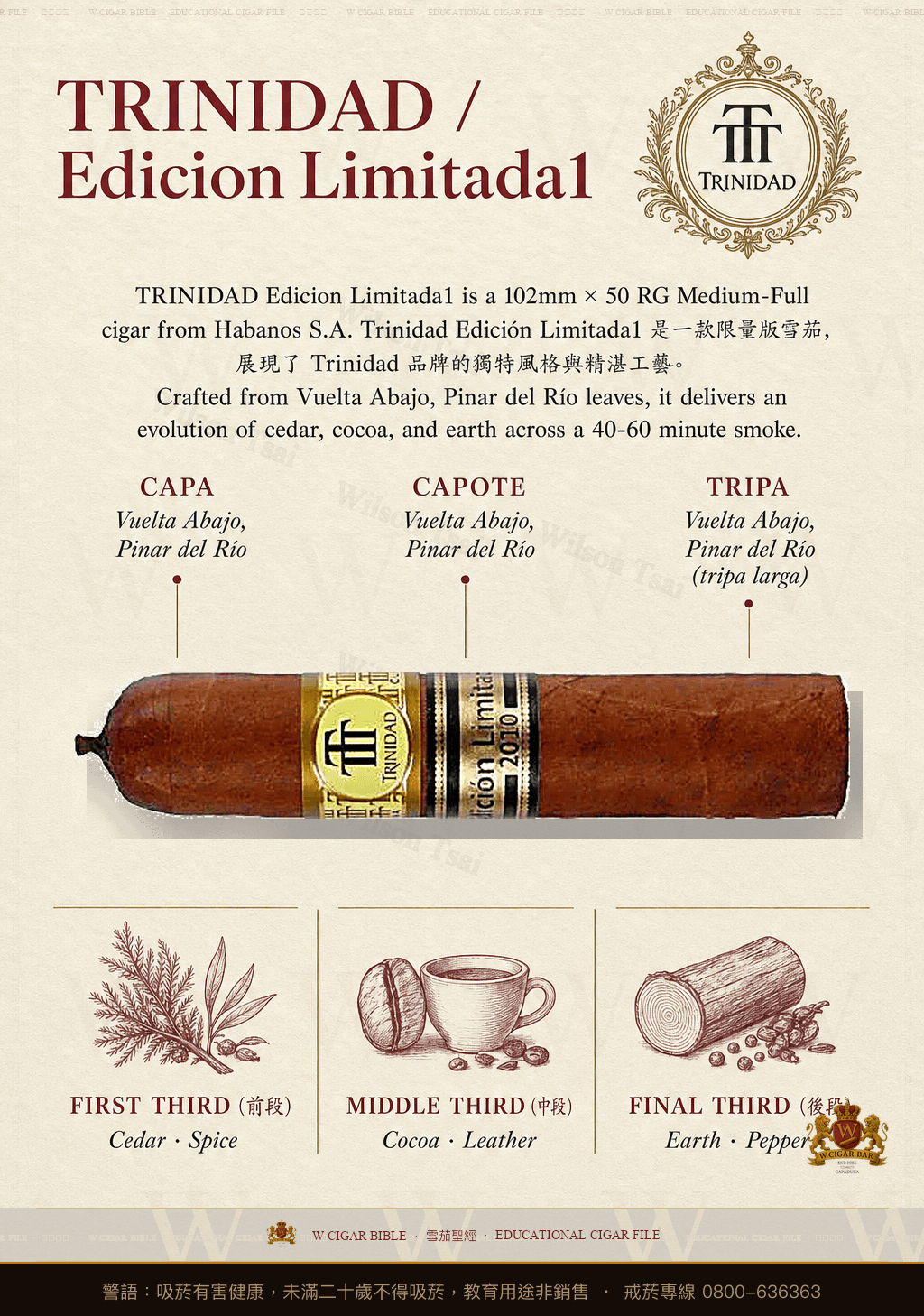 Trinidad Short Robusto T · EL 2010 · 千里達