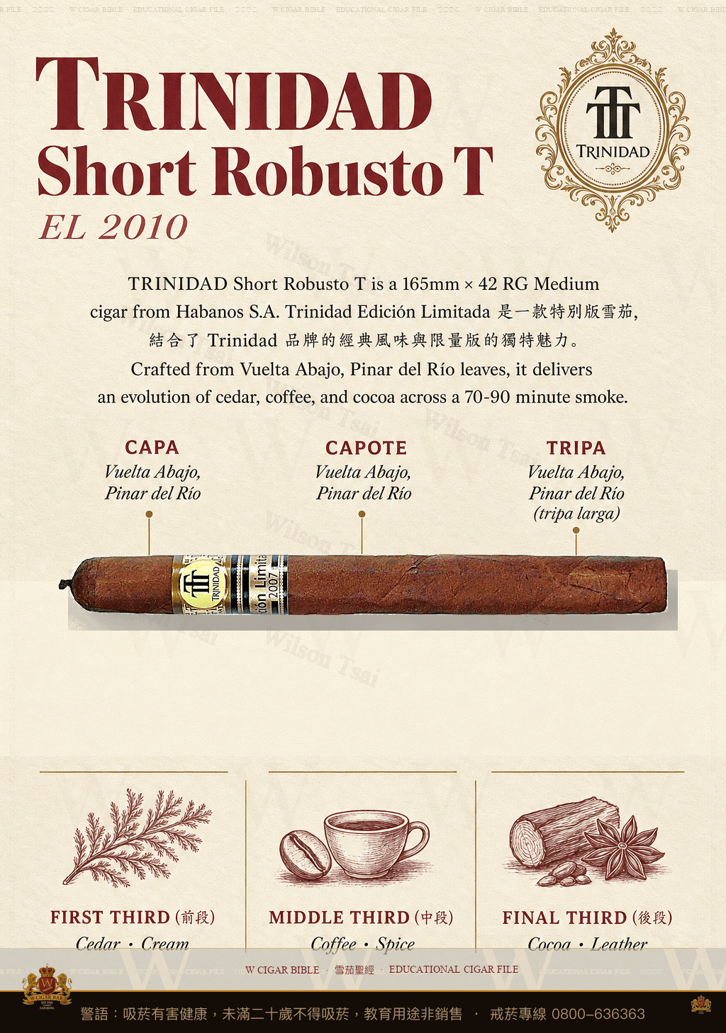 Trinidad Short Robusto T · EL 2010 · 千里達