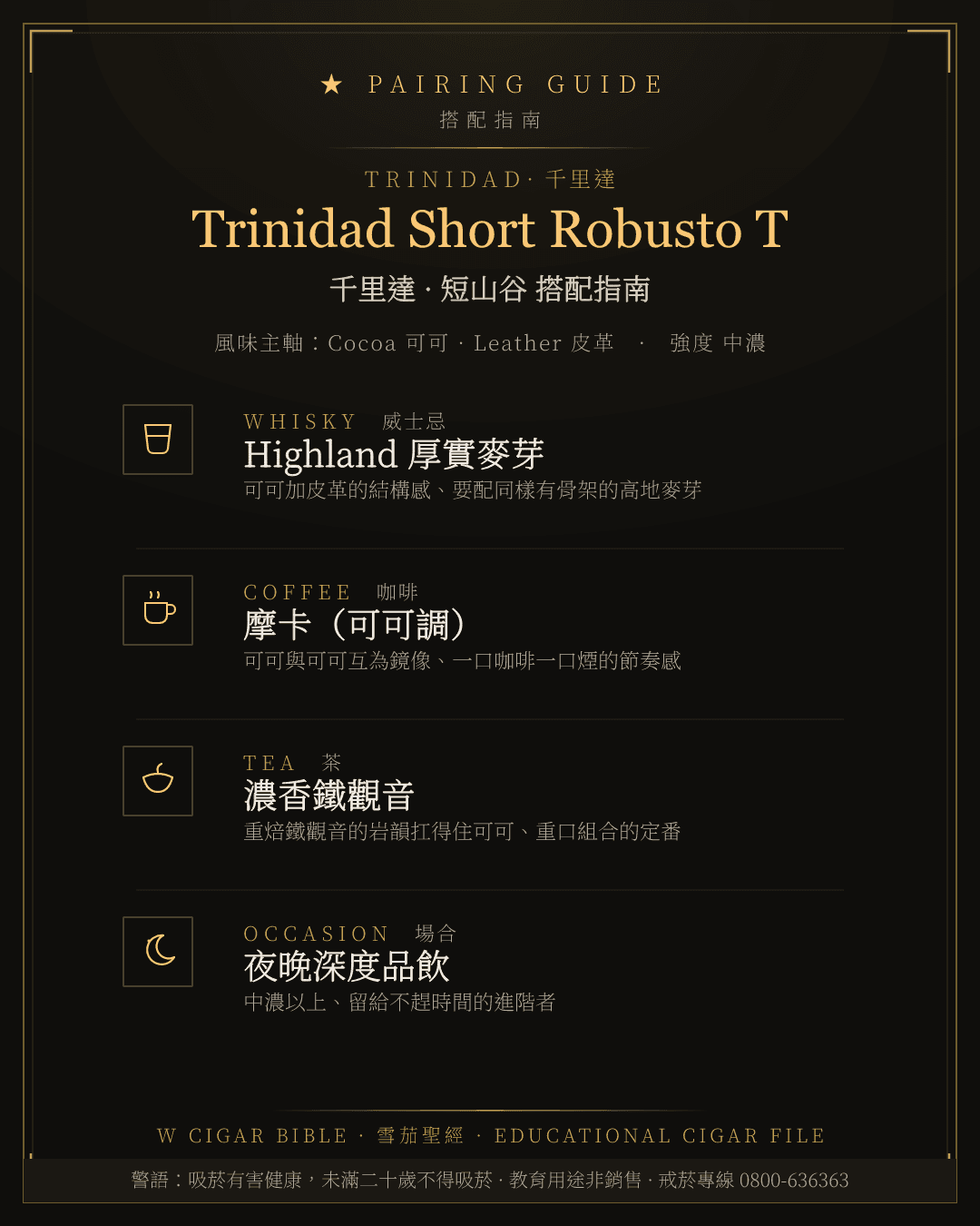 Trinidad Short Robusto T 搭配指南 · 千里達