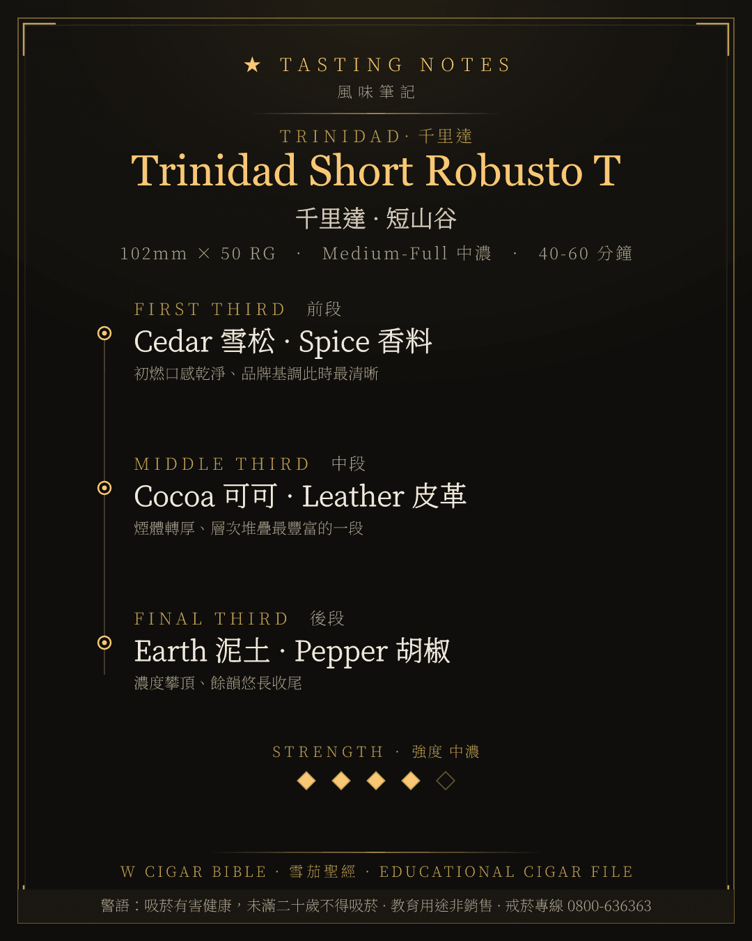 Trinidad Short Robusto T 風味筆記 · 千里達