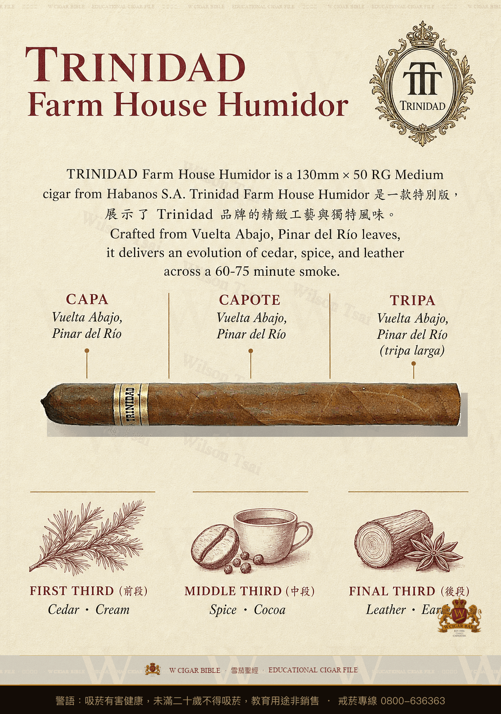 Trinidad Farm House Humidor · 2002 · 千里達
