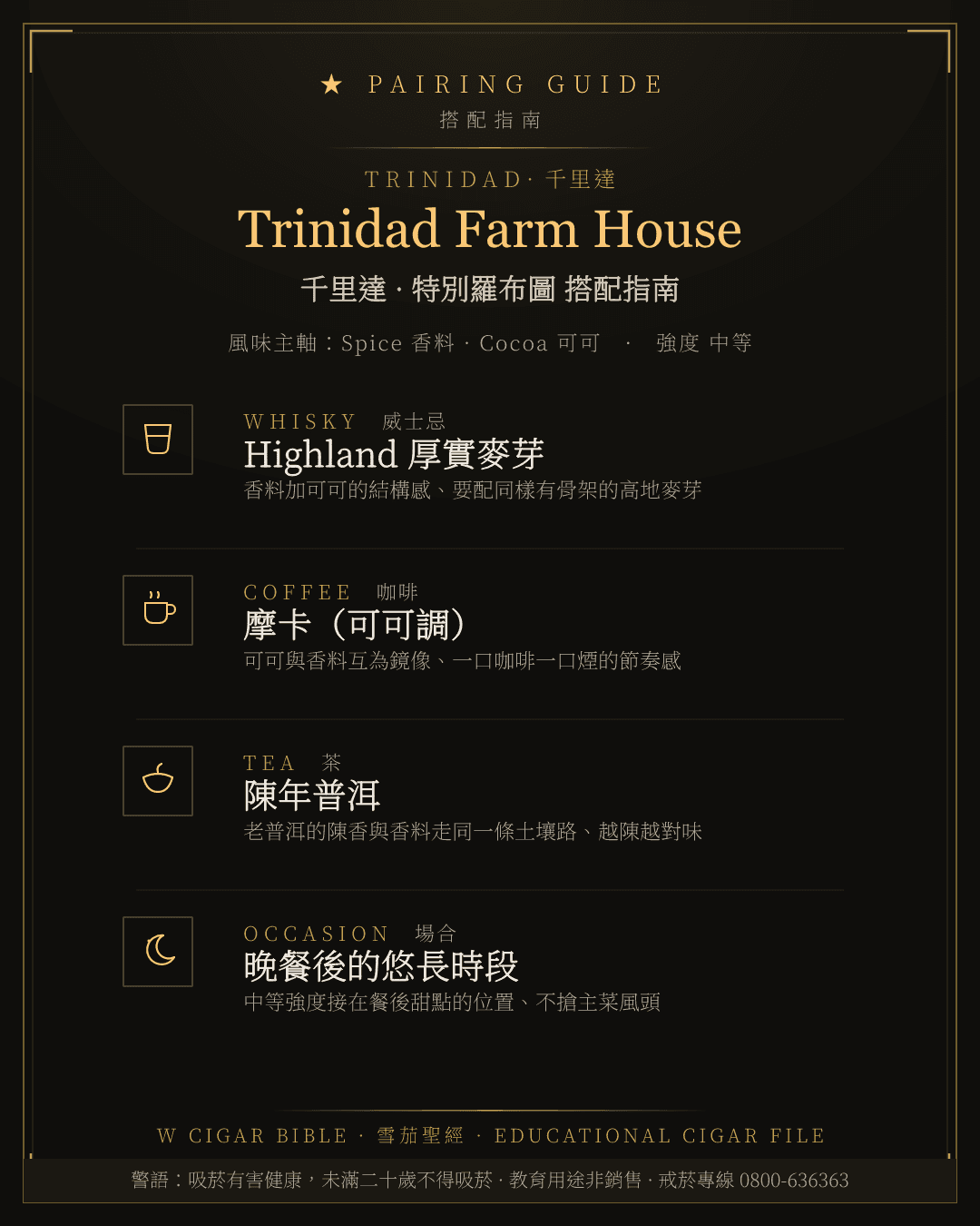 Trinidad Farm House 搭配指南 · 千里達
