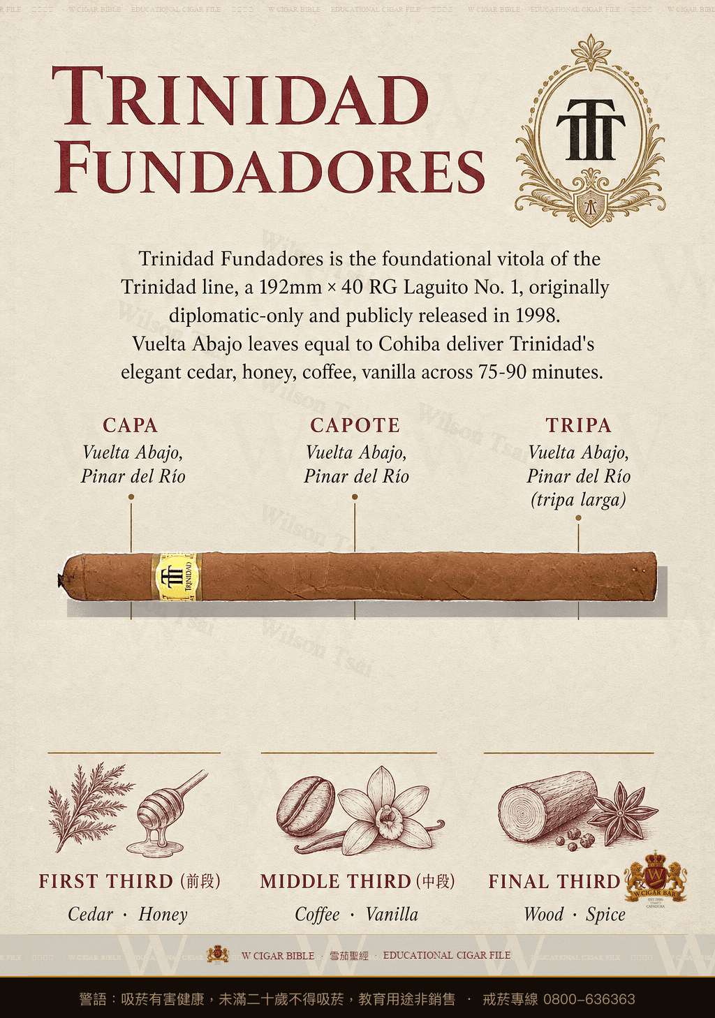 Trinidad Fundadores · 千里達