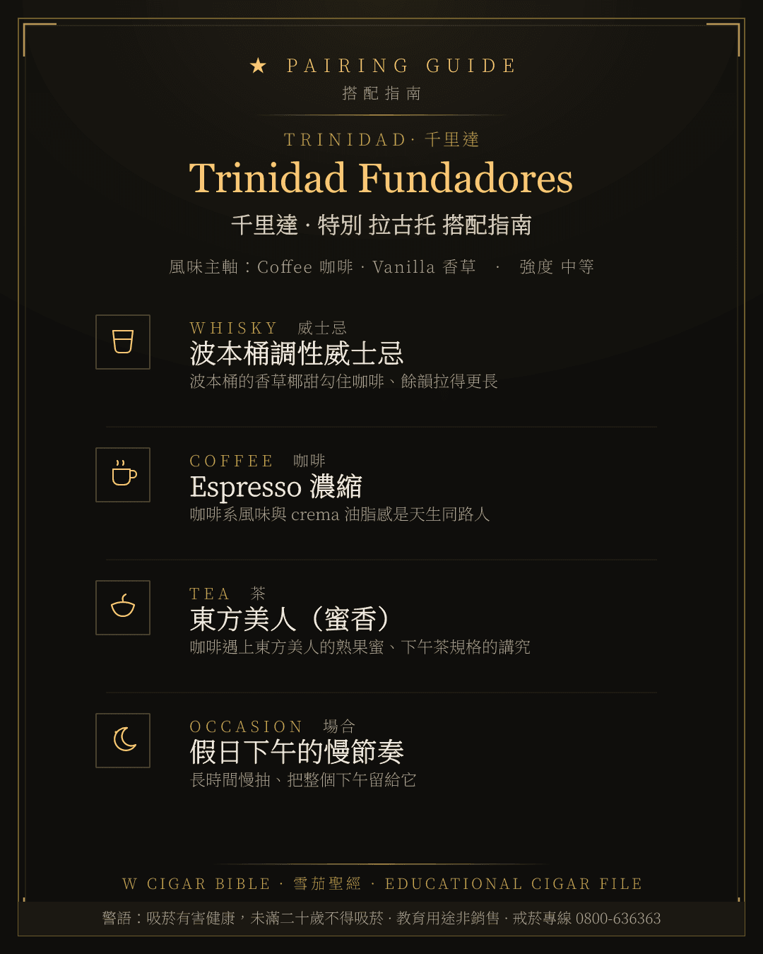 Trinidad Fundadores 搭配指南 · 千里達