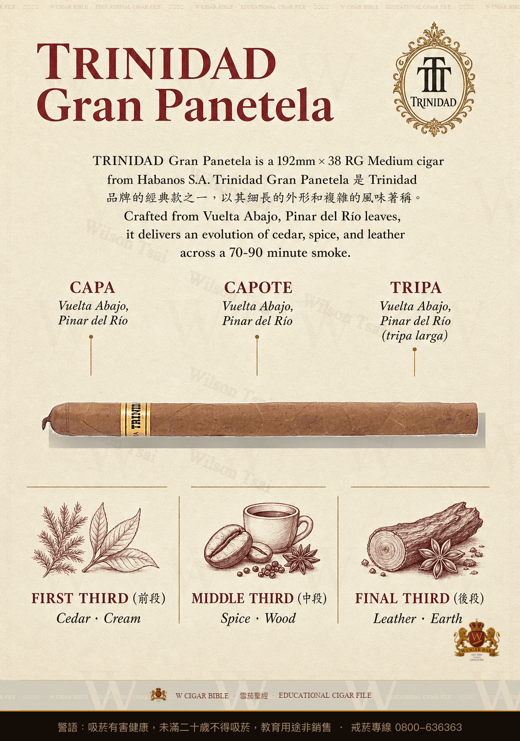Trinidad Gran Panetela · 千里達