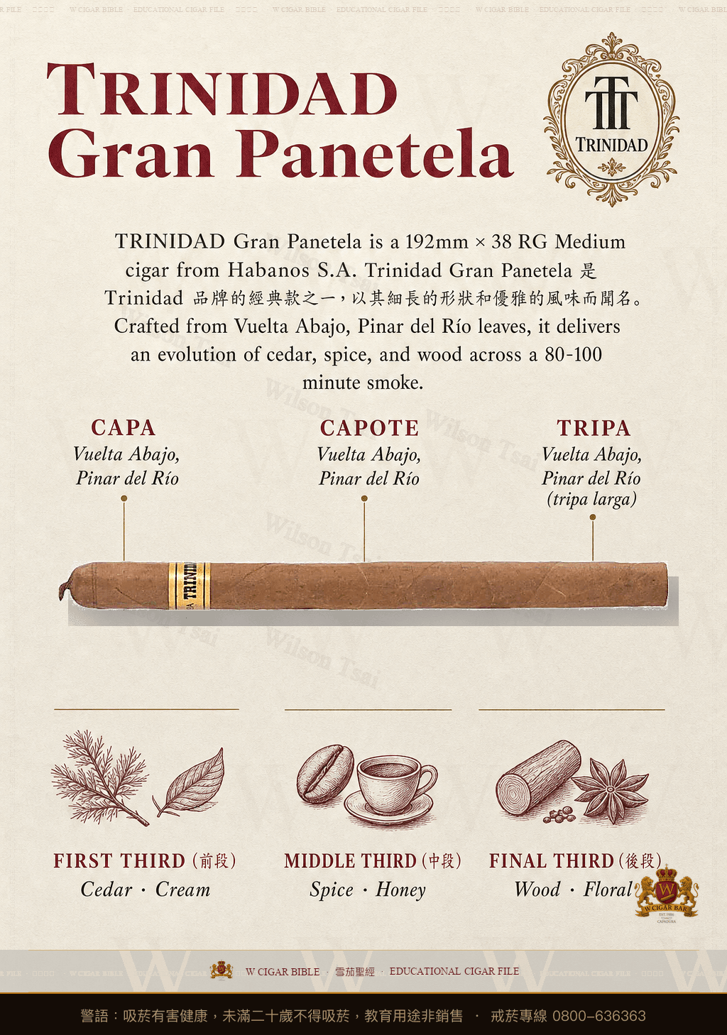 Trinidad Gran Panetela · 千里達
