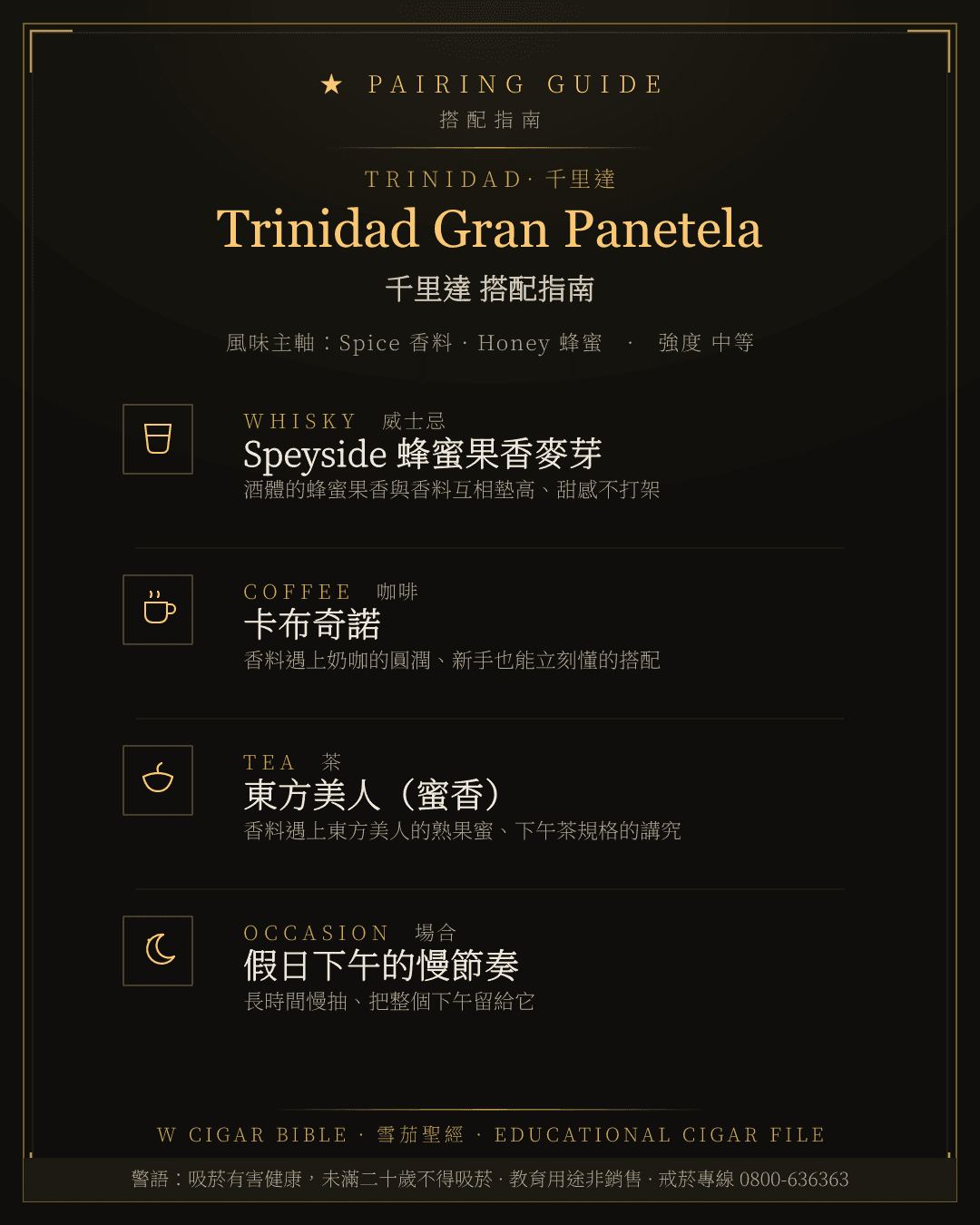 Trinidad Gran Panetela 搭配指南 · 千里達