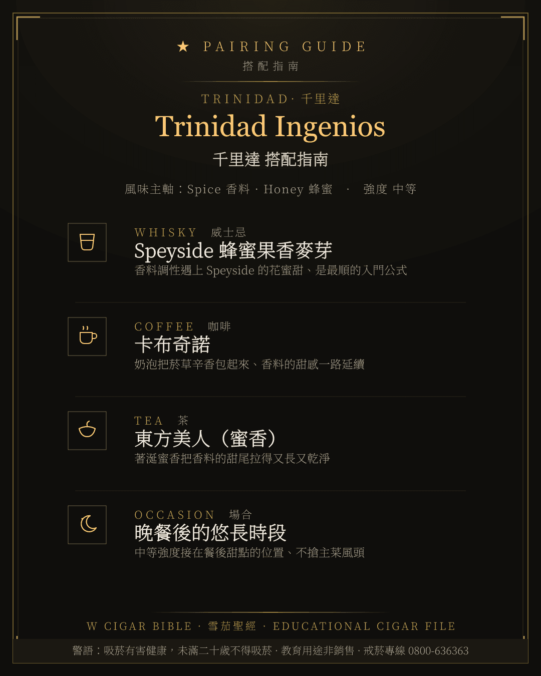 Trinidad Ingenios 搭配指南 · 千里達