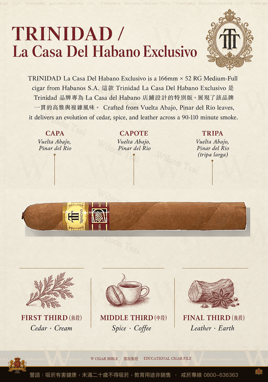 Trinidad La Casa Del Habano Exclusivo · LCDH · 千里達