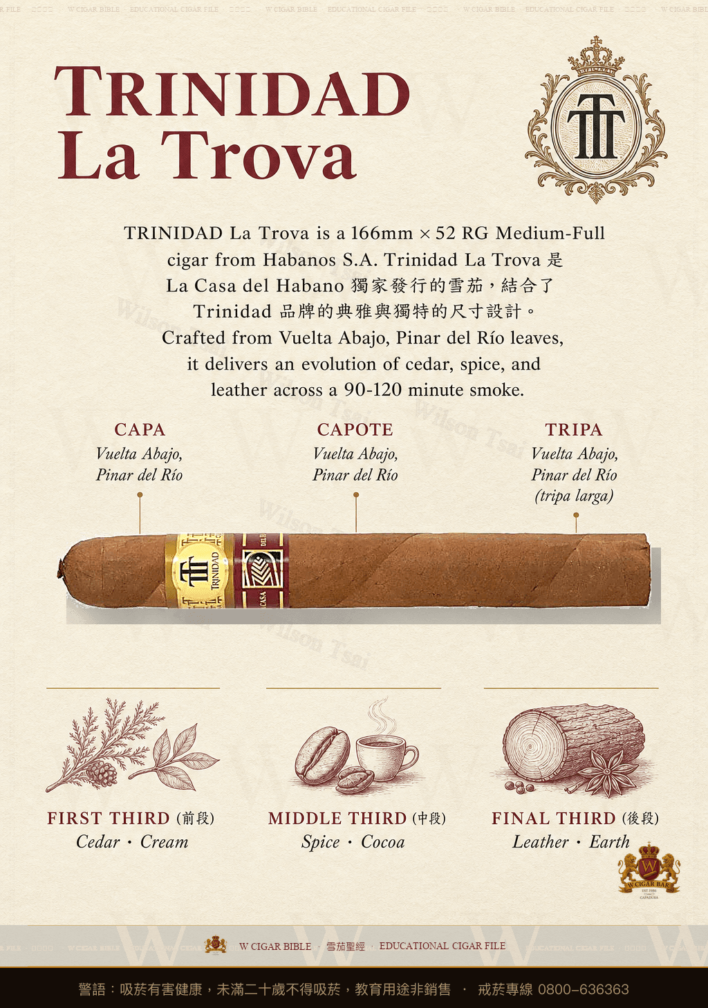 Trinidad La Trova · LCDH · 千里達