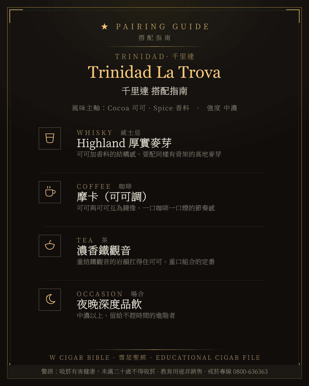 Trinidad La Trova 搭配指南 · 千里達
