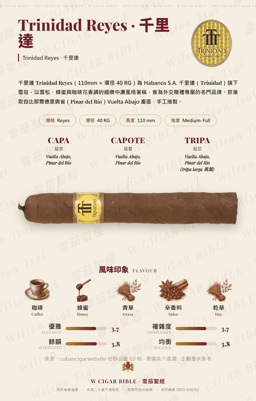 Trinidad Reyes · 千里達