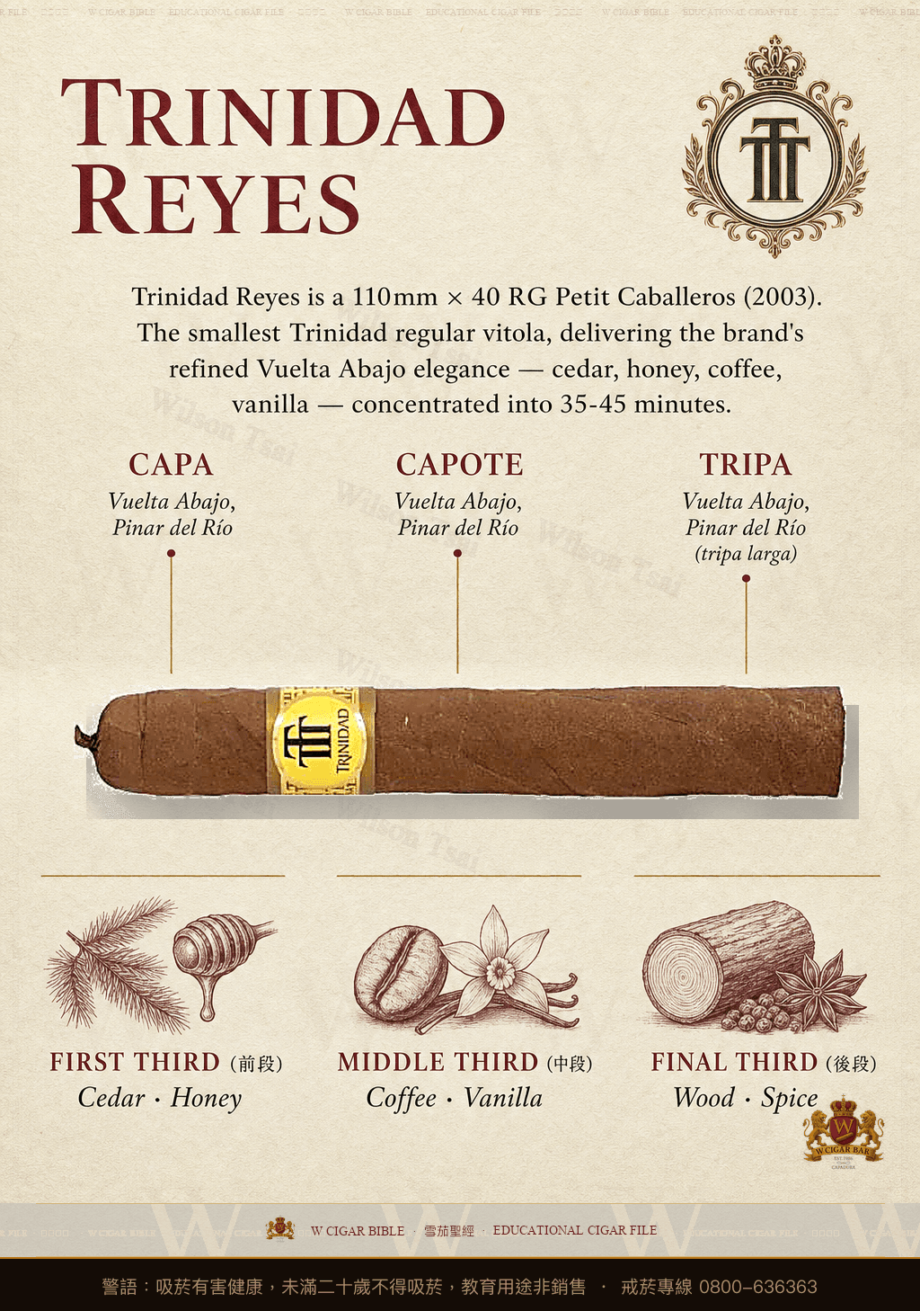 Trinidad Reyes · 千里達