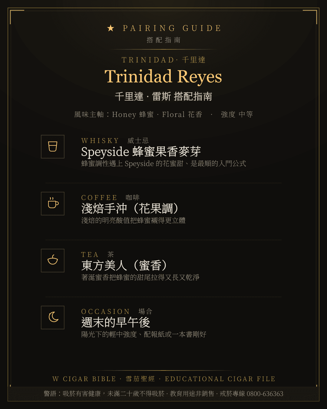 Trinidad Reyes 搭配指南 · 千里達