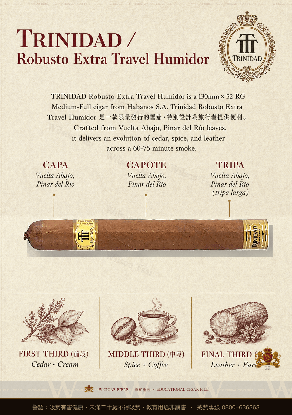Trinidad Robustos Extra · Travel Humidor · 千里達
