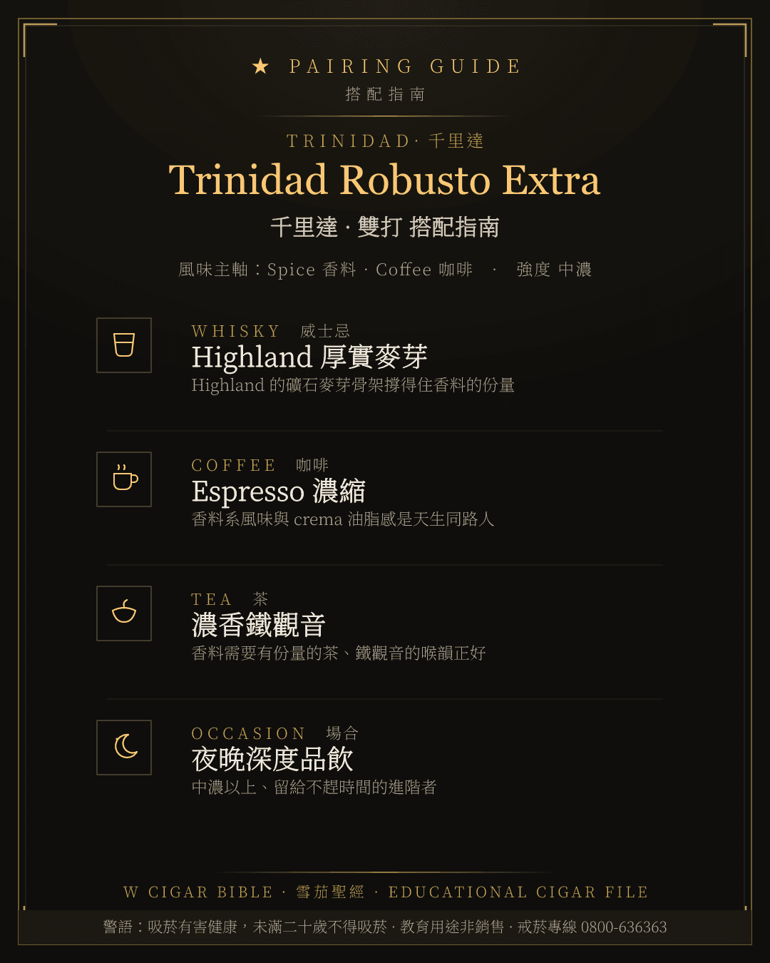 Trinidad Robusto Extra 搭配指南 · 千里達