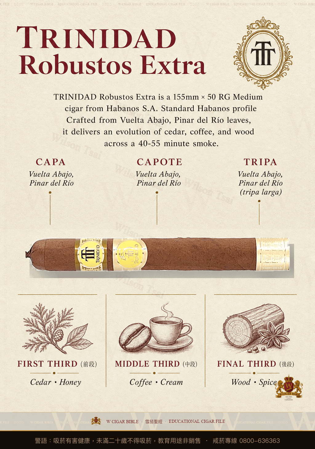 Trinidad Robustos Extra · 千里達