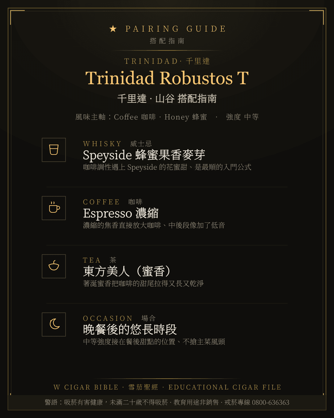 Trinidad Robustos T 搭配指南 · 千里達