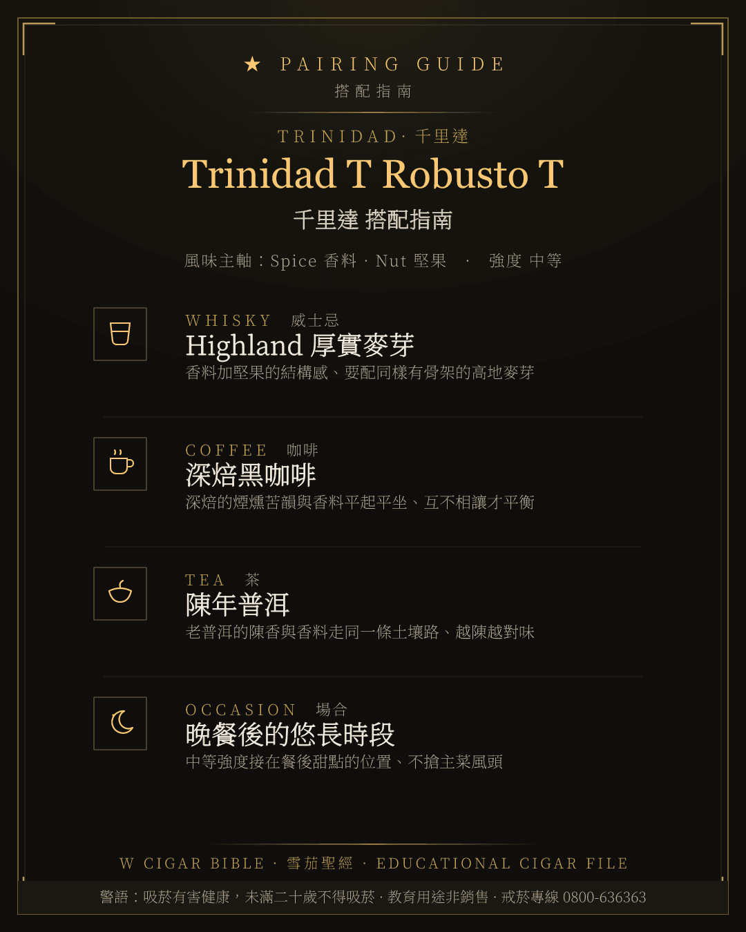 Trinidad T Robusto T 搭配指南 · 千里達