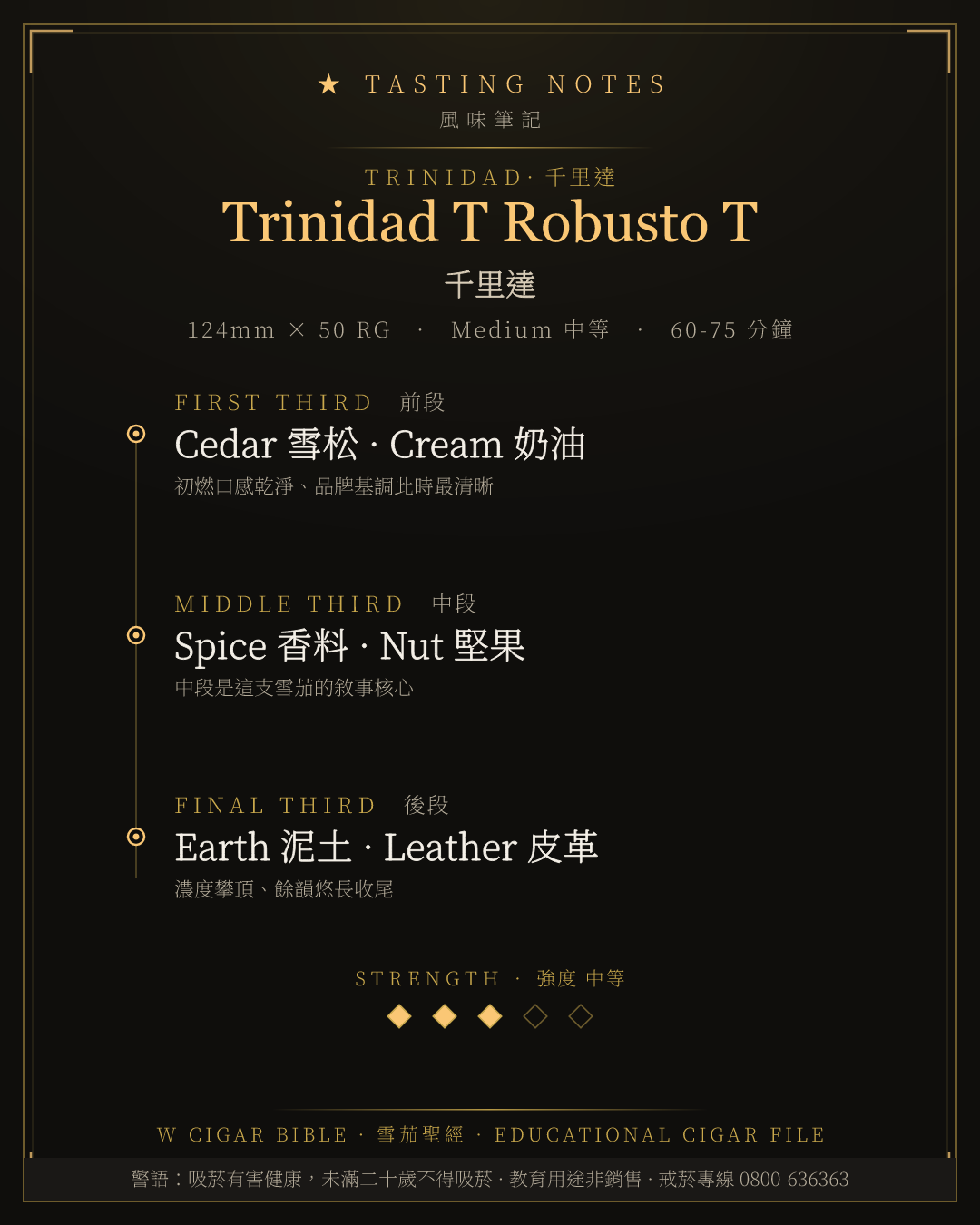 Trinidad T Robusto T 風味筆記 · 千里達