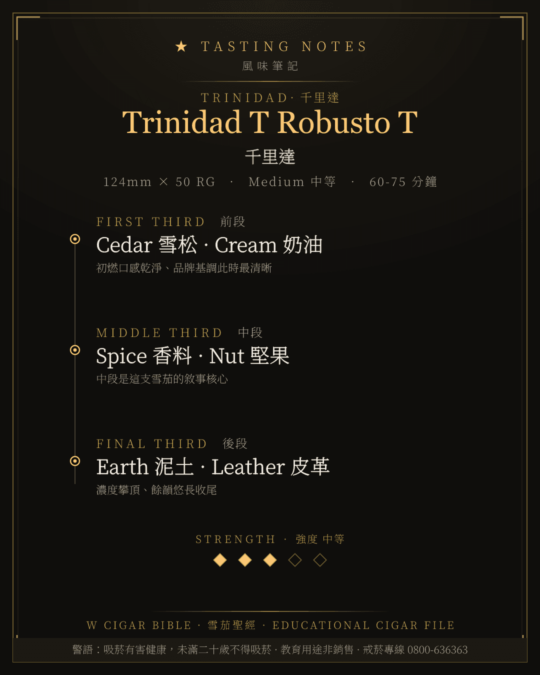 Trinidad T Robusto T 風味筆記 · 千里達