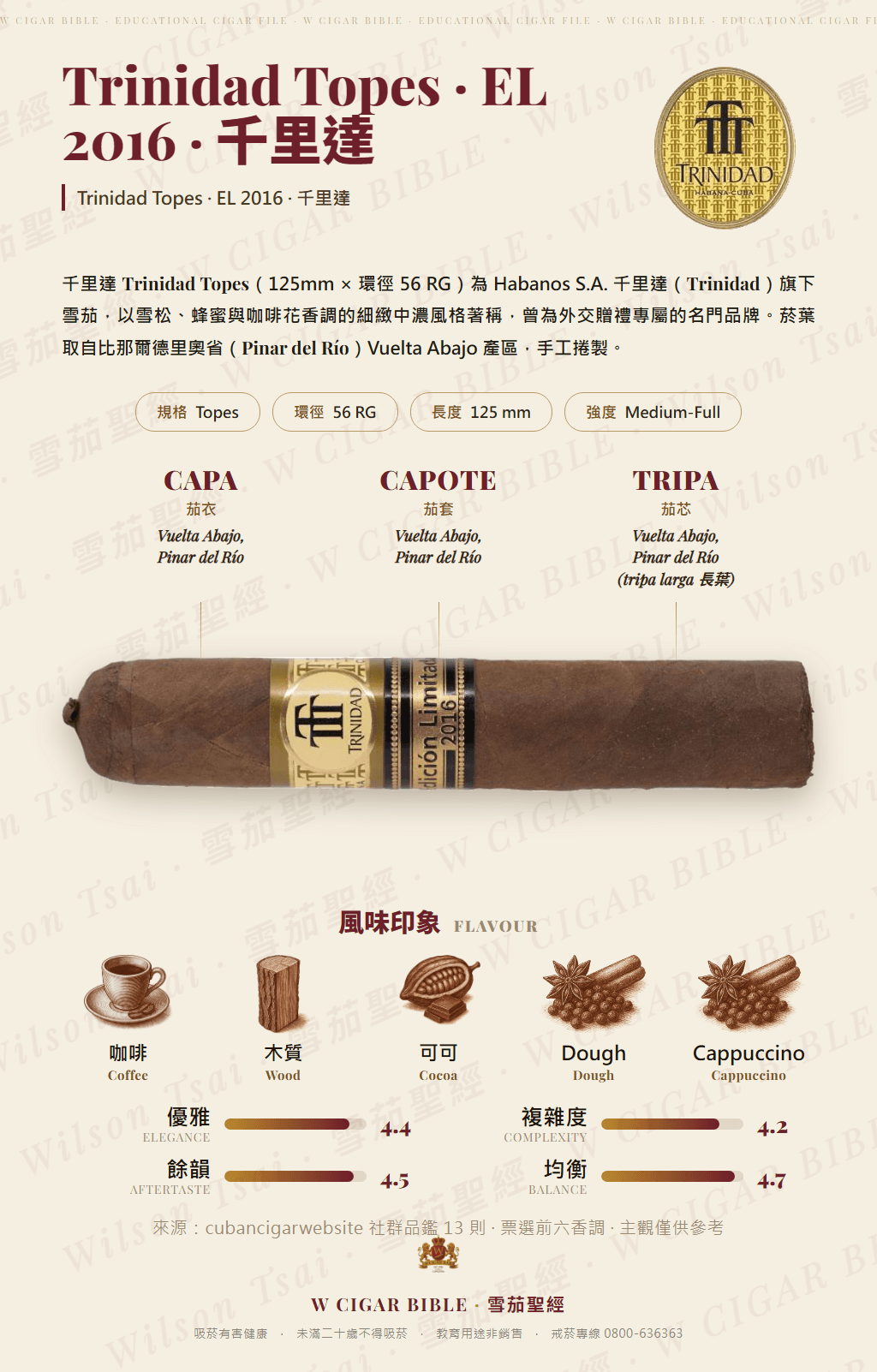 Trinidad Topes · EL 2016 · 千里達