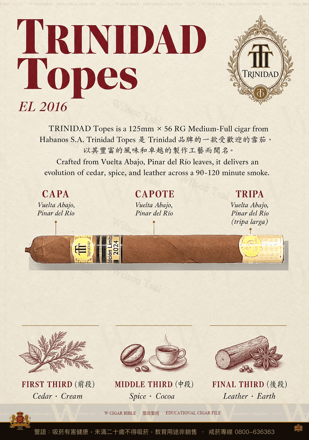 Trinidad Topes · EL 2016 · 千里達