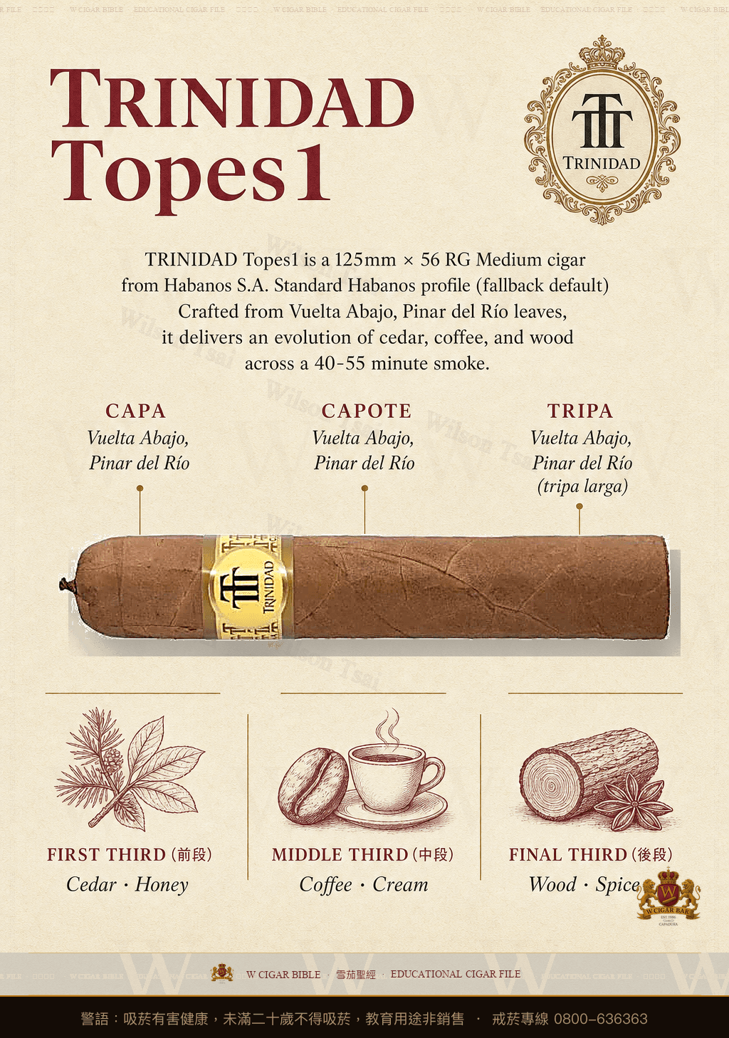 Trinidad Topes · 千里達