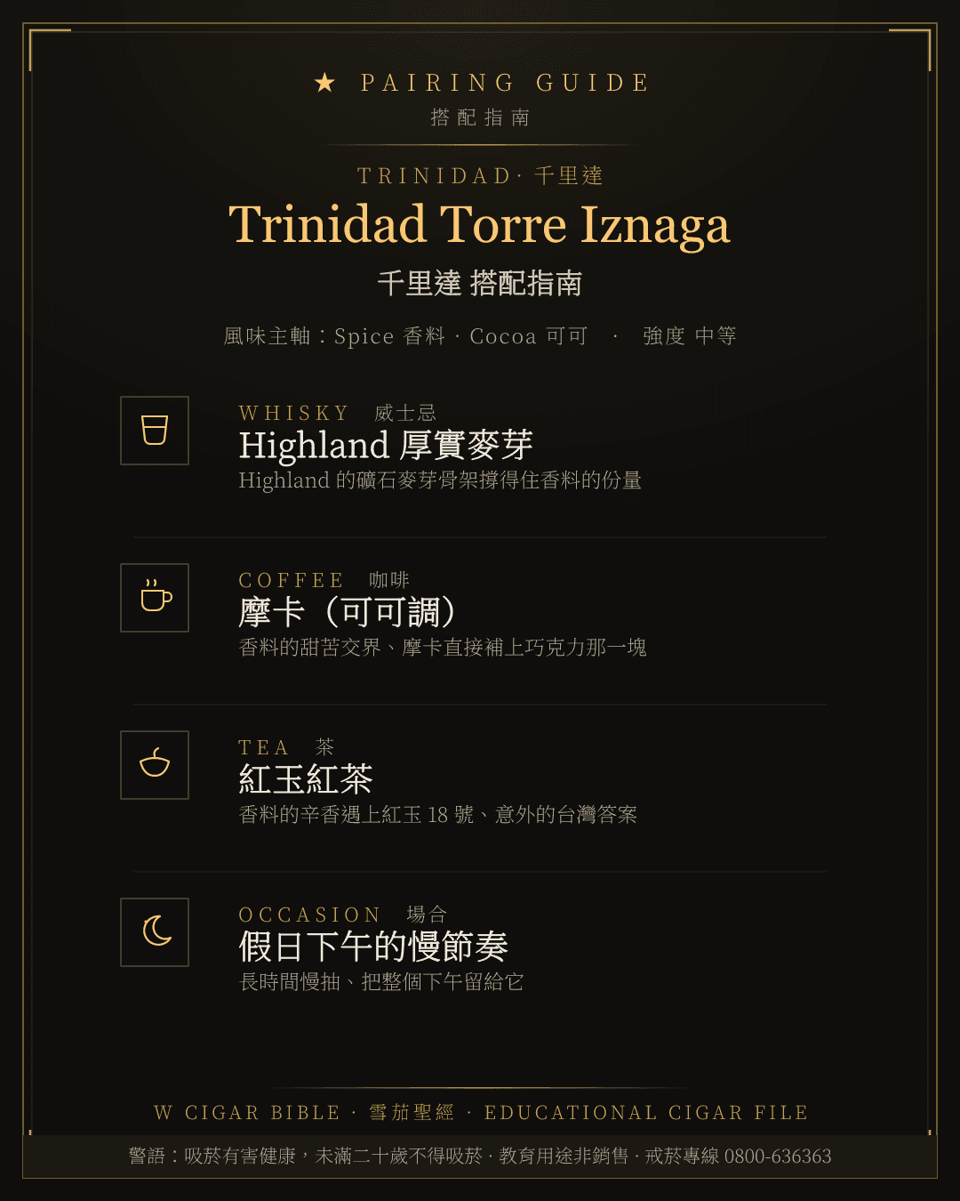 Trinidad Torre Iznaga 搭配指南 · 千里達